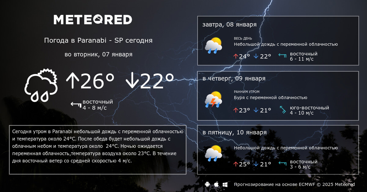 Погода в омске онлайн карта