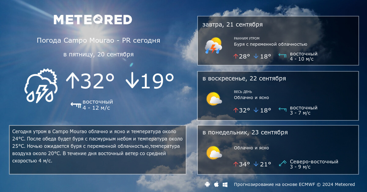 Weather com ru. Погода.com в Томске 14 дней. Погода на 7 дней. Прогноз погоды а крошнозерена 14 дней.