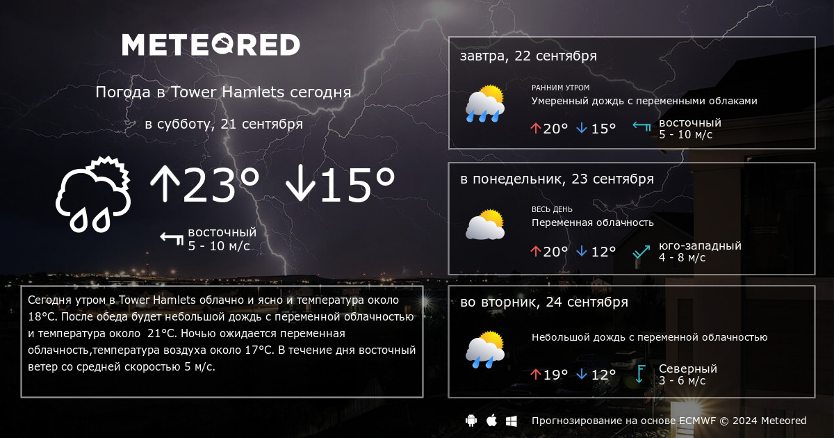 14 day weather