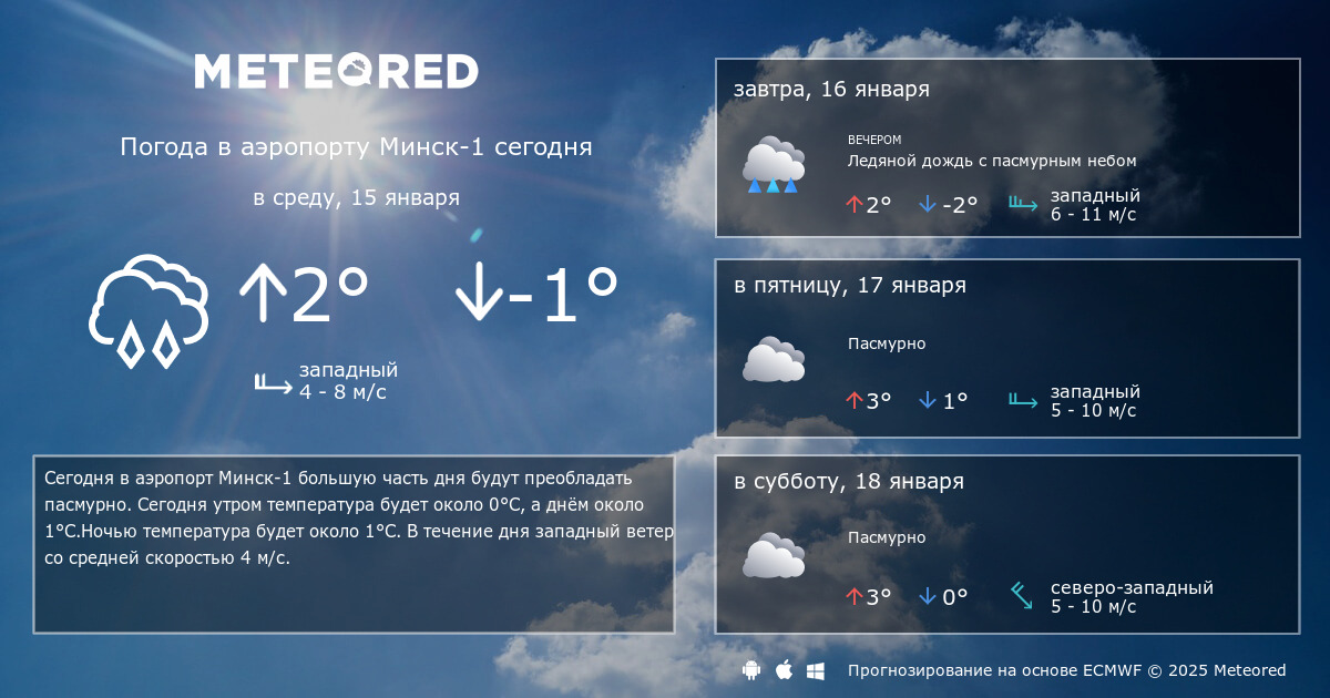 Погода в зеленогорске карта осадков