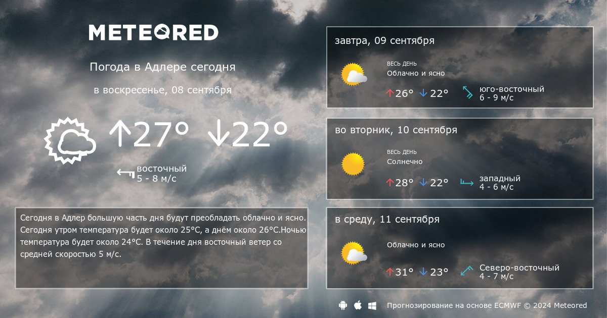 Морской прогноз адлер на неделю