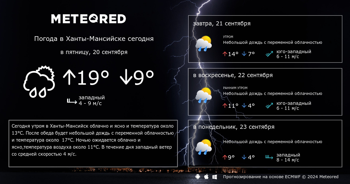 Погода в шерегеше рп5