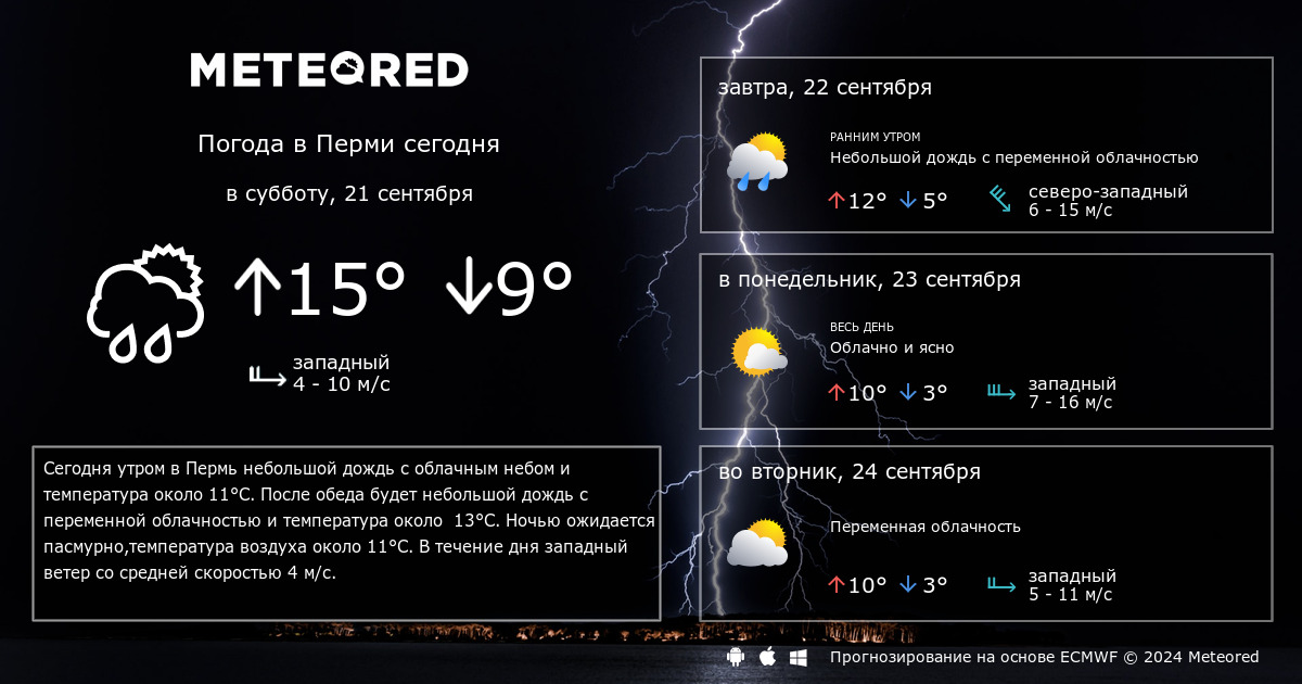 Пермь погода по часам на 10 дней