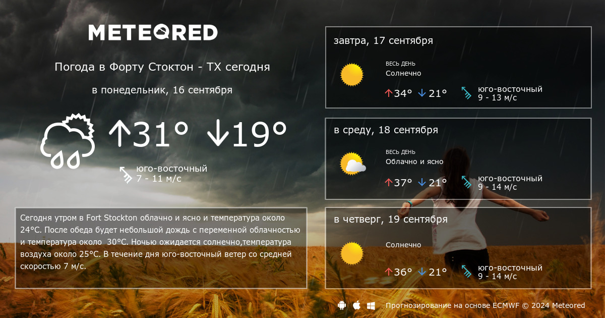 Прогноз погоды в оренбурге на июль 2024