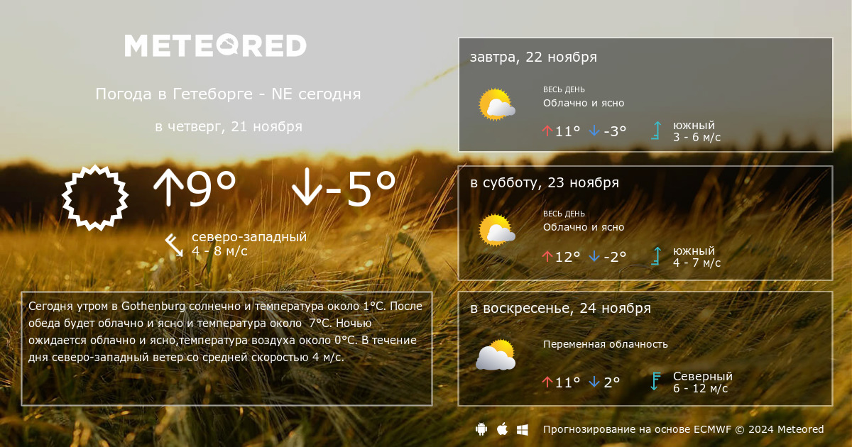 Гётеборг: погода на 14 дней - прогноз погоды на две недели (Гётеборг, Швеция)
