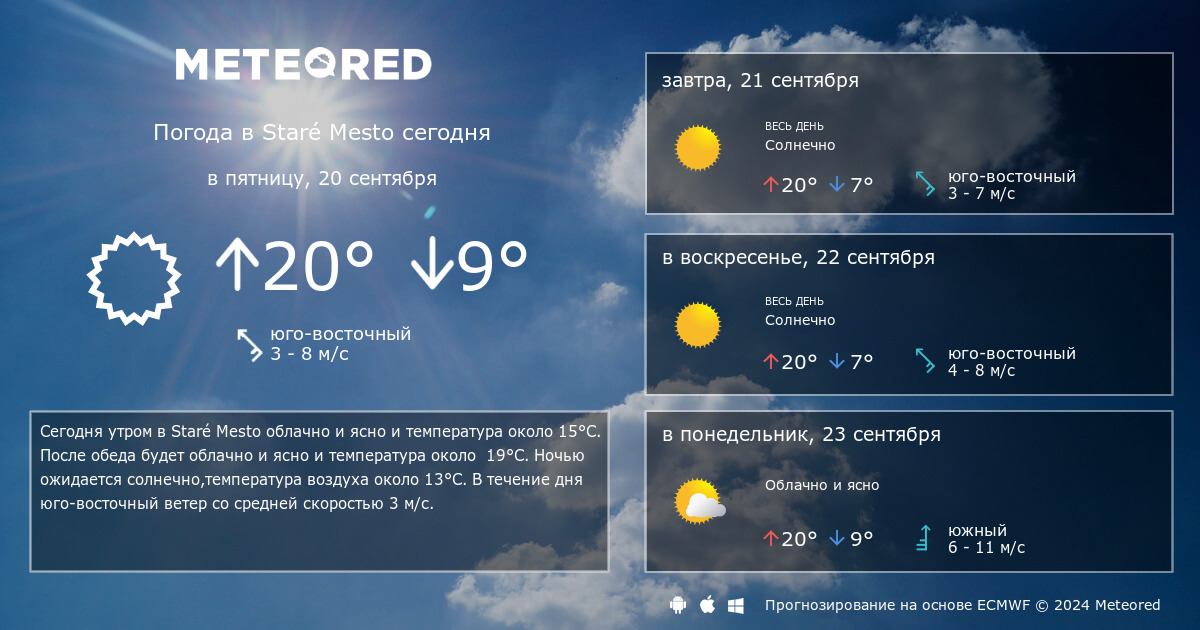 Погода в часах на 14 дней