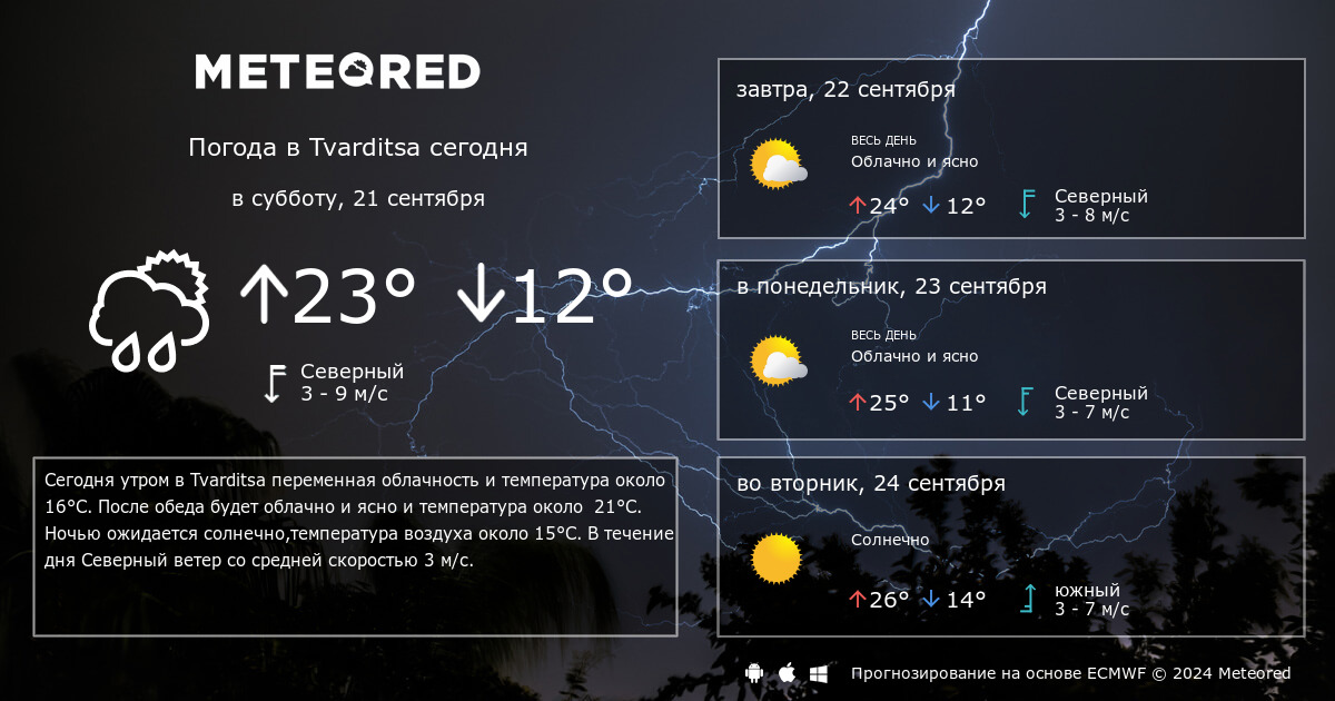 Погода в Tvarditsa на ближайшие 8 - 14 дней - погода.com