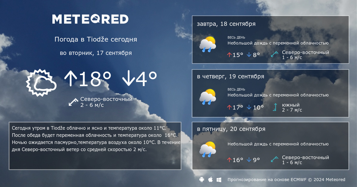 Погода на 14 дней владимирская. Погода после обеда сегодня. Погода в Киеве на 14 дней. Прогноз погоды в Асино на 10 дней. Погода в Курносово 10 дней.