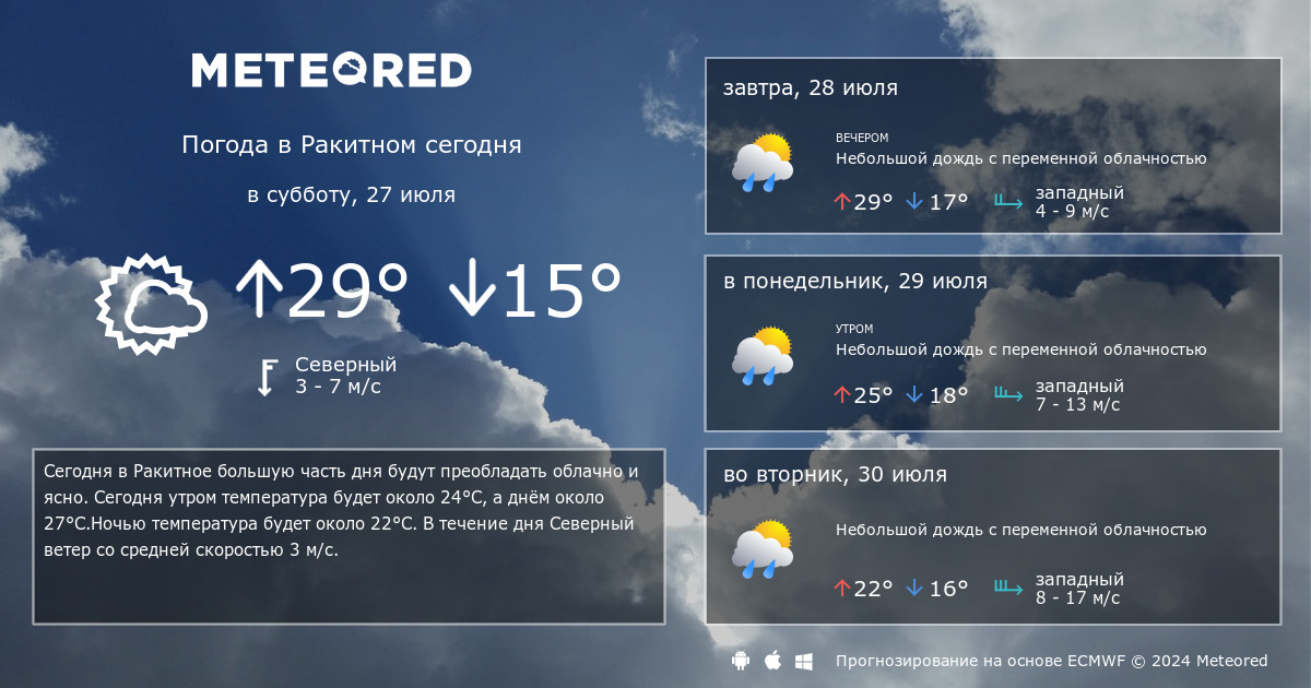 Прогноз погоды в Ракитном на ноябрь 2023 года