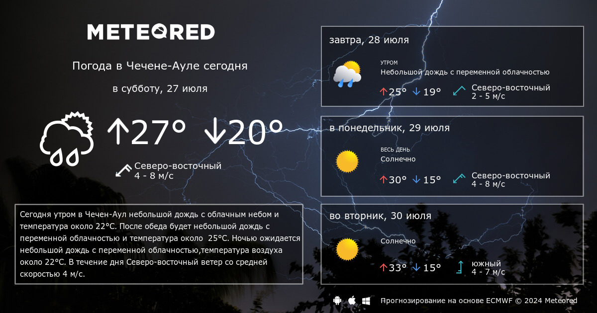 Прогноз погоды в Чечен-Ауле на 10 дней