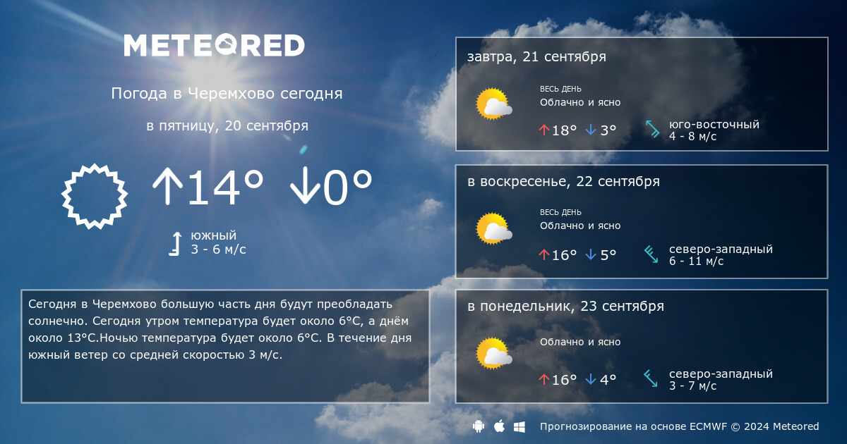 Погода на 14 дней температура