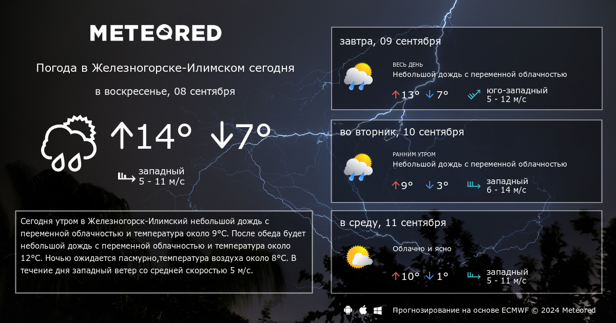 Погода в Железногорске Илимском на месяц