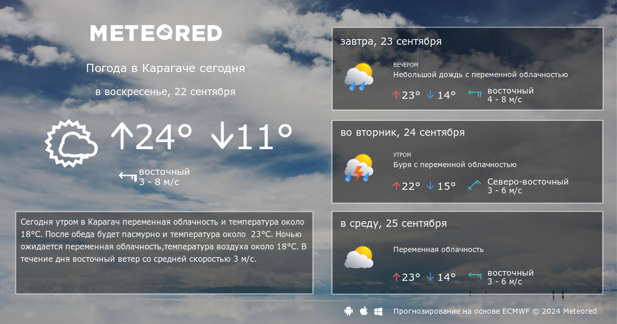 Погода в арзамасе meteo 7. Погода в Саранске на 14 дней.