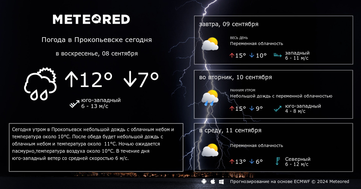 Погода в прокопьевск 14 дней