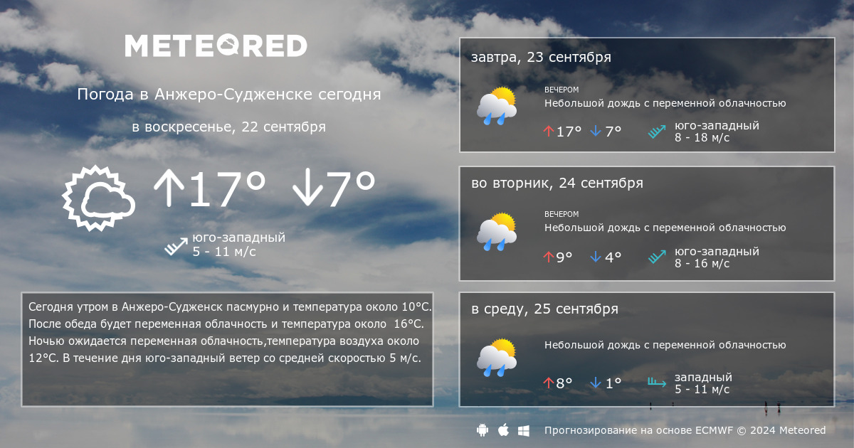 Погода анжеро судженск гисметео на 3 дня