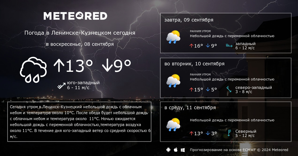 Погода в Ленинске-Кузнецком на 14 дней - прогноз погоды на две недели