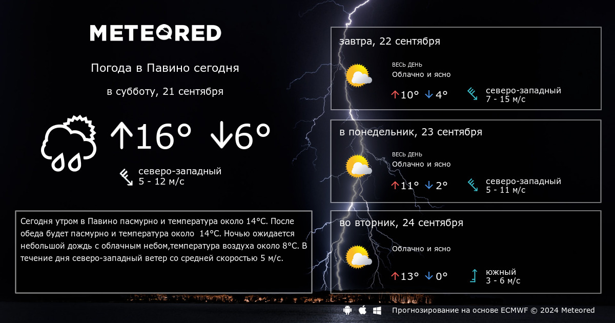 Погода в павино на 10 дней