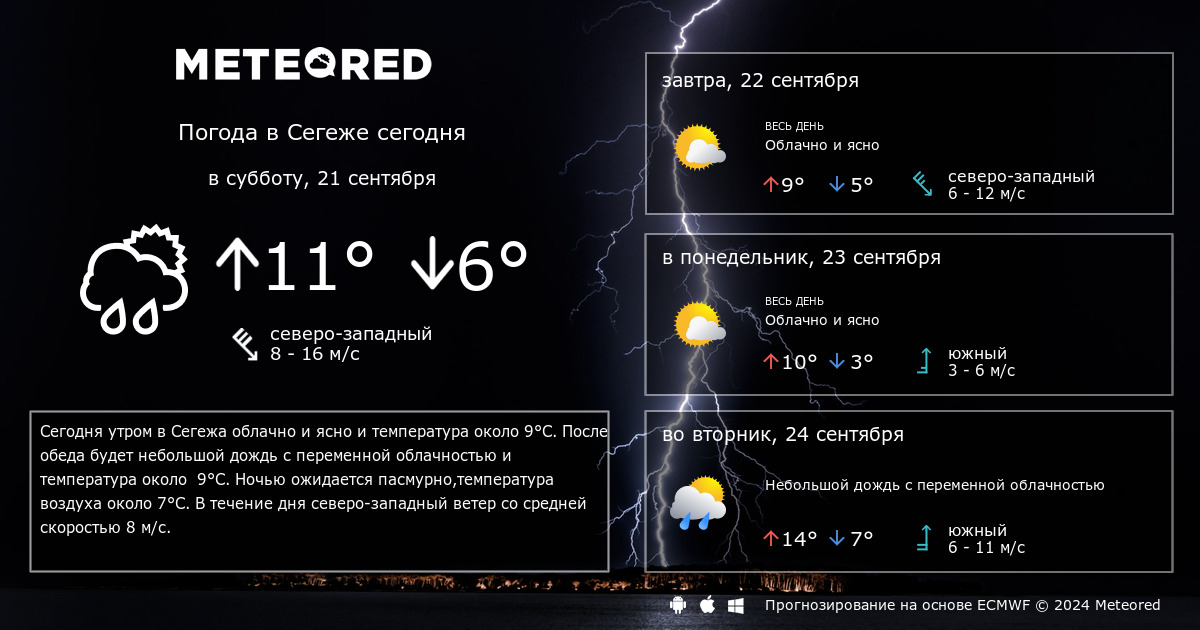 Погода в Сегеже 14 дней - погода.com  Метеоред