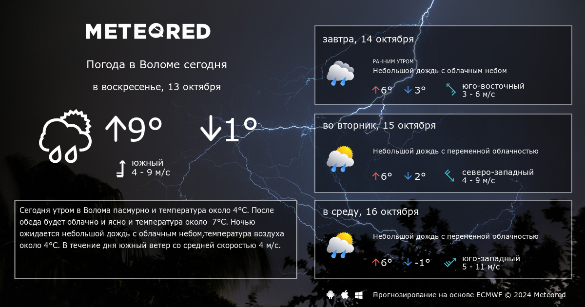 Погода в тумбе карелия