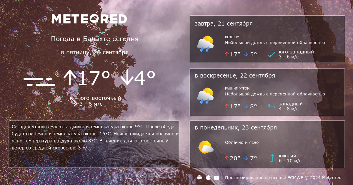 Weather com ru