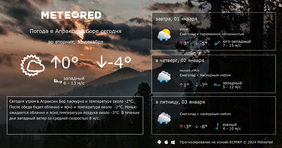 GISMETEO: Погода в Учалах на 10 дней, прогноз погоды … Foto 16