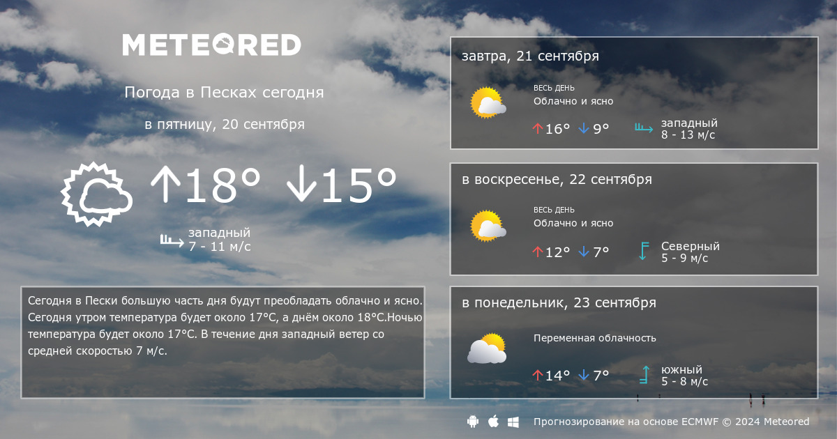 Прогноз погоды коряжма по часам