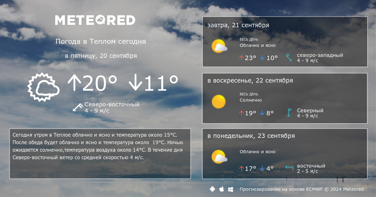 Погода екатеринбург на 14 дней 2024