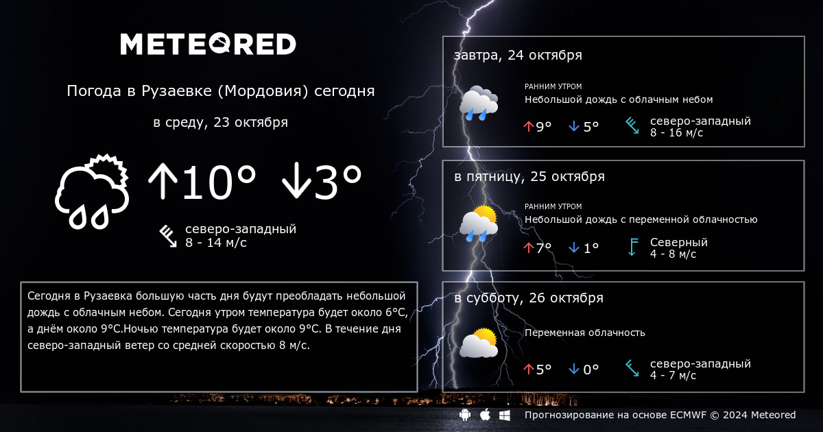 Погода в рузаевке на 10 дней