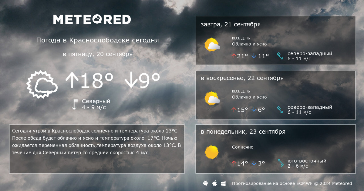 Погода в краснослободске рм