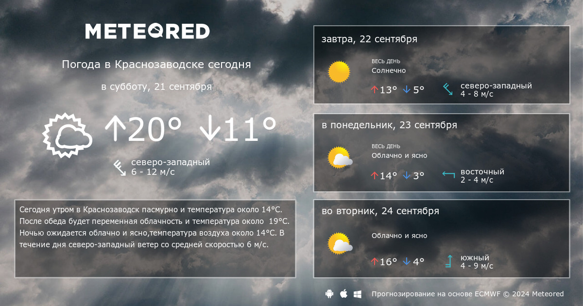 Погода миасс сегодня по часам гисметео