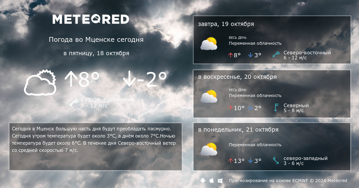 Погода мценск на 14 дней