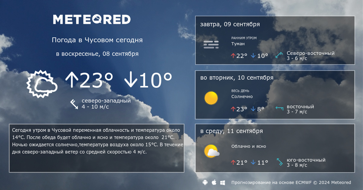 Погода в Чусовом на 10 дней