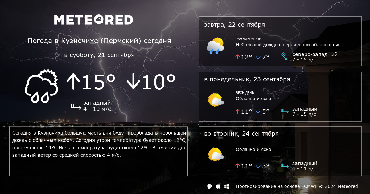 Погода по часам на 14 дней