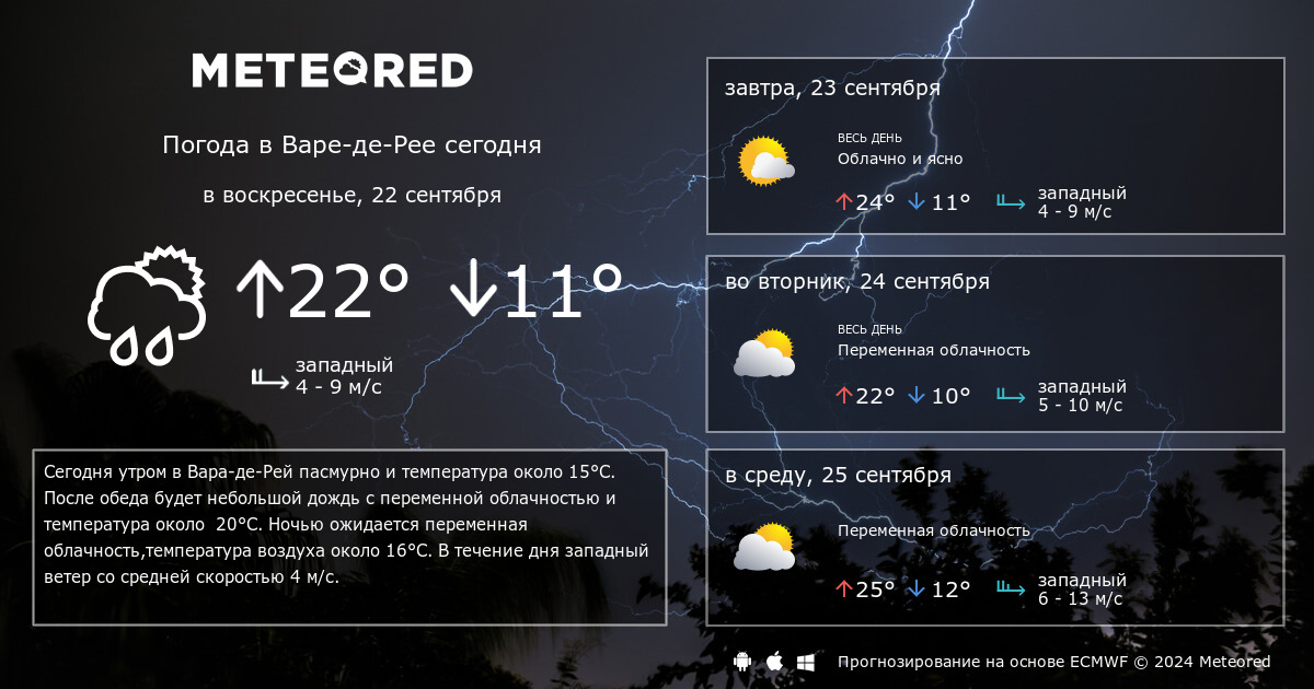 Погода на 14 дней в балашихе московской. Погода в Тавде. Погода в Тавде на 10. Погода в Тавде на месяц. Погода в Тавде на 10 дней.