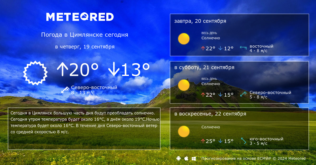 Погода на 14.06 2024