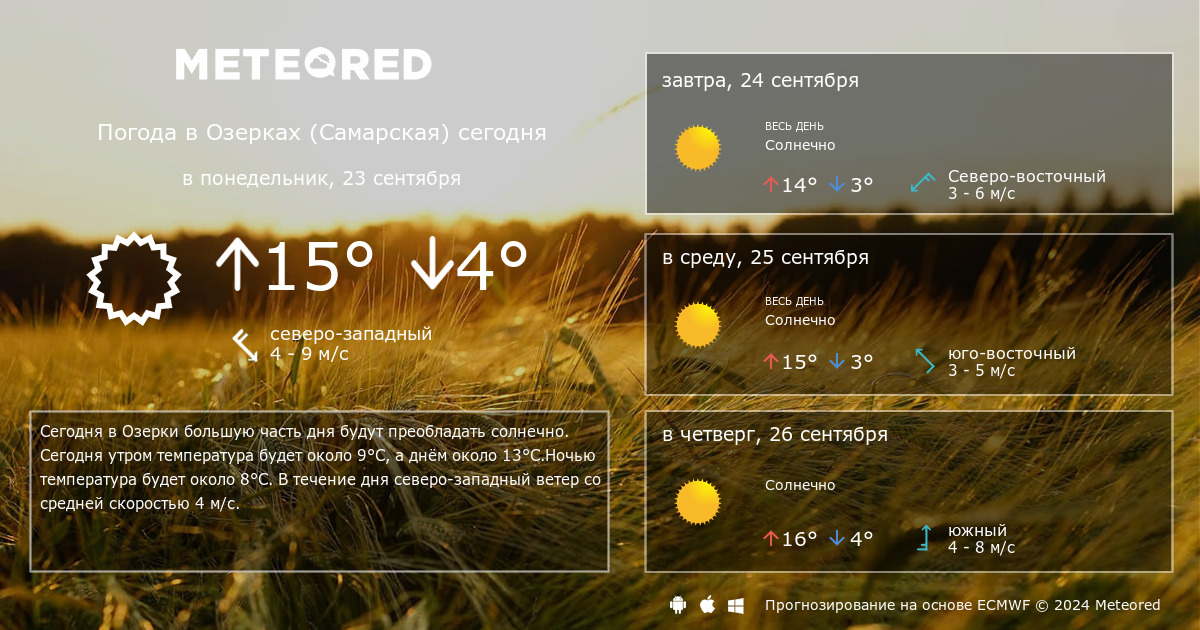 Погода тросна на 14 дней