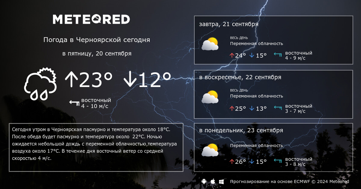 Погода тюмень на 10 дней точный