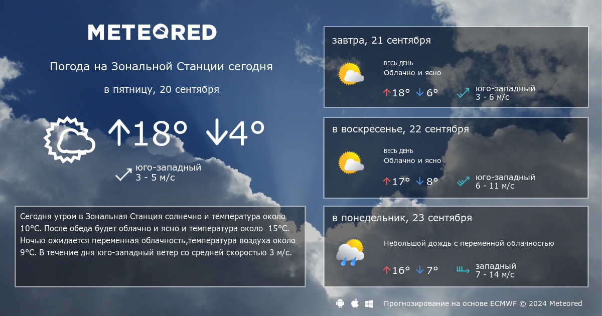 Погода в сальске на неделю точный прогноз