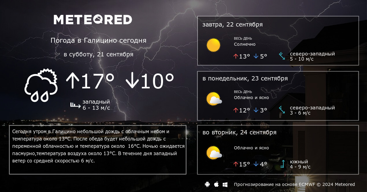 Погода в махачкале на сентябрь 2024 года