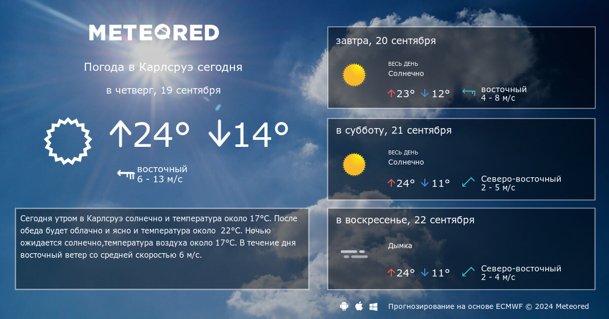 Прогноз погоды на 14 дней в Карлсруэ