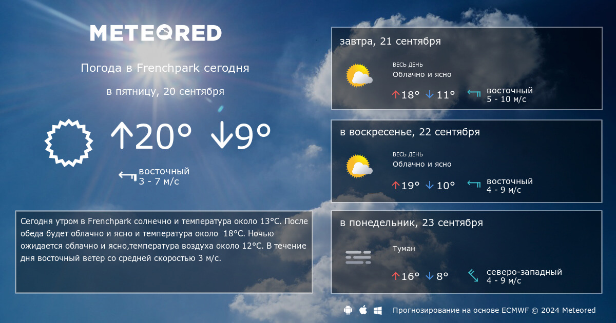 Погода в тюмени рп5 на 10 дней