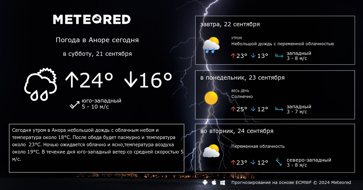 Погода tomorrow