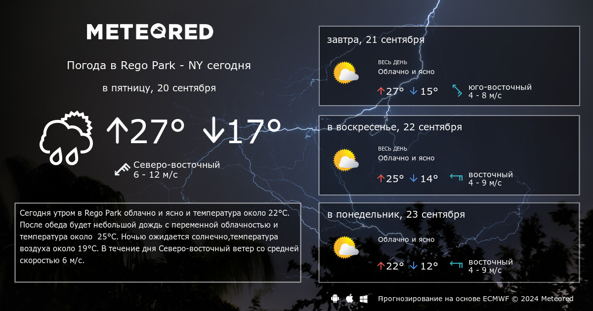 Точный почасовой прогноз погоды в анапе