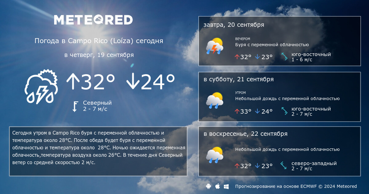 Прогноз погоды на 14 дней в омске