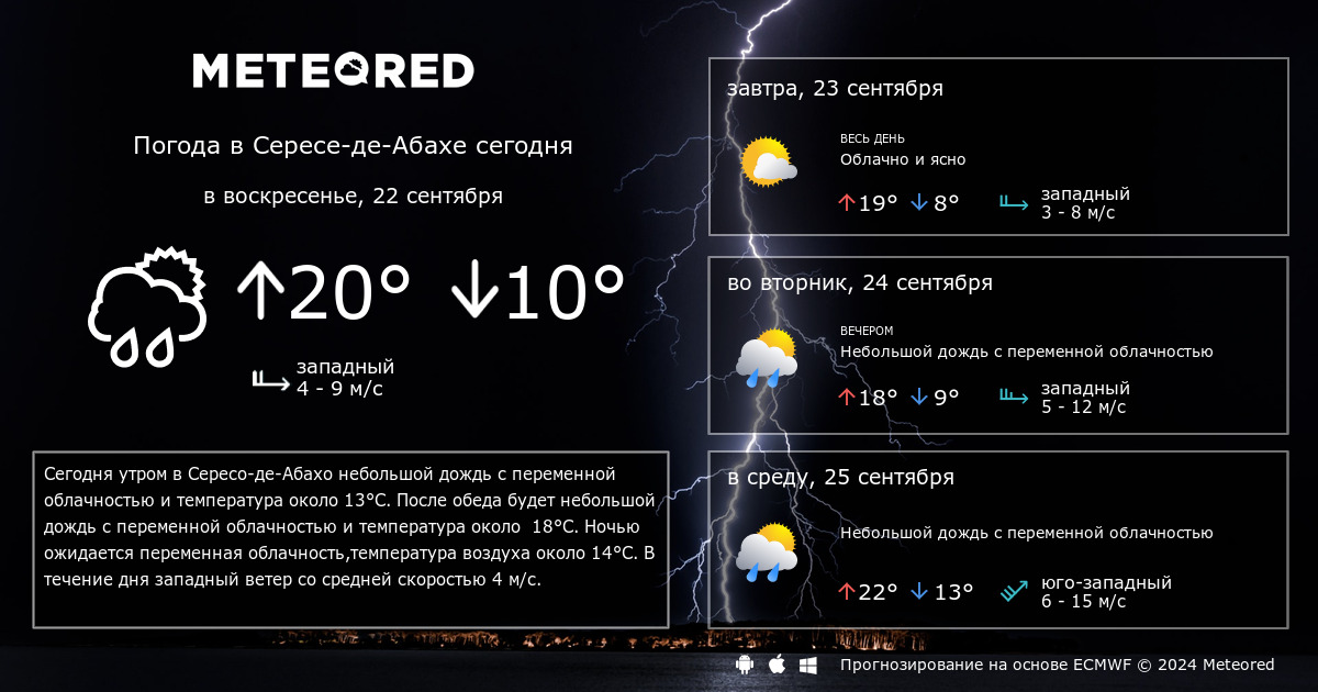 Пагода душанбе 2023