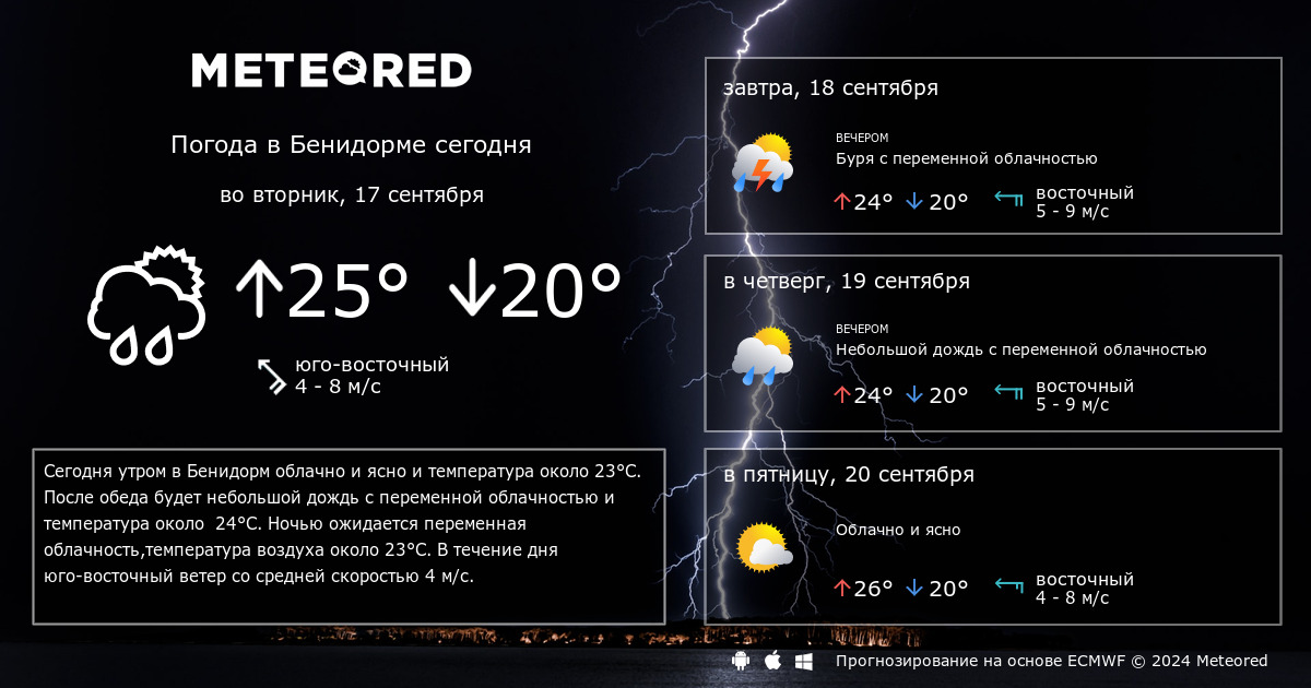 Погода Бенидорм на месяц (33 дня): долгосрочный прогноз погоды Бенидорм от Погоды 33